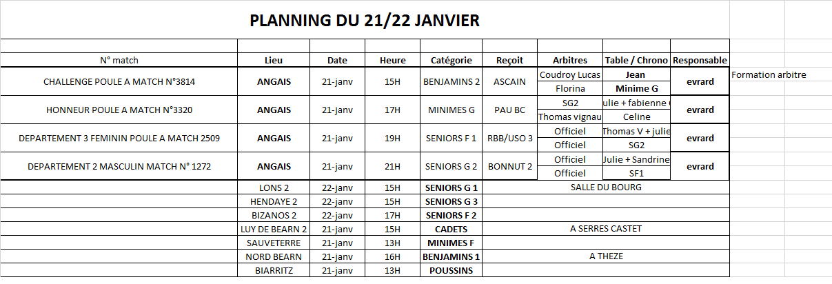 21 22 janvier.png