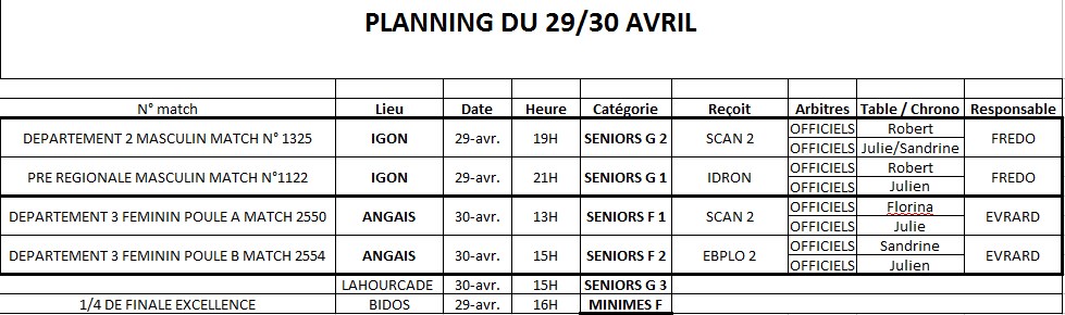 Planning 29-30 avril