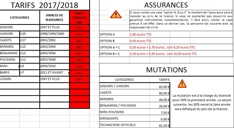 Tarifs licences 2017-2018