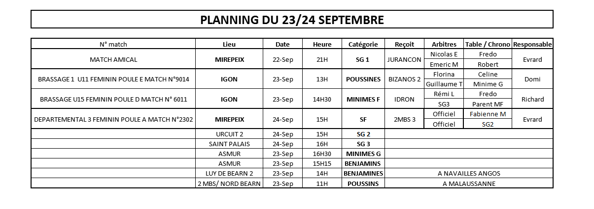 week 23 24 sept 17.png