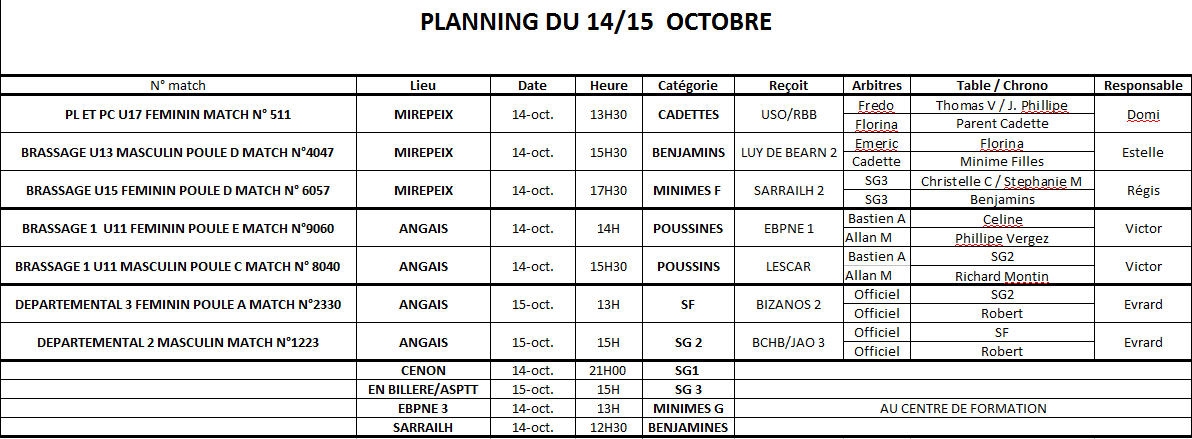 Planning 14-15 octobre