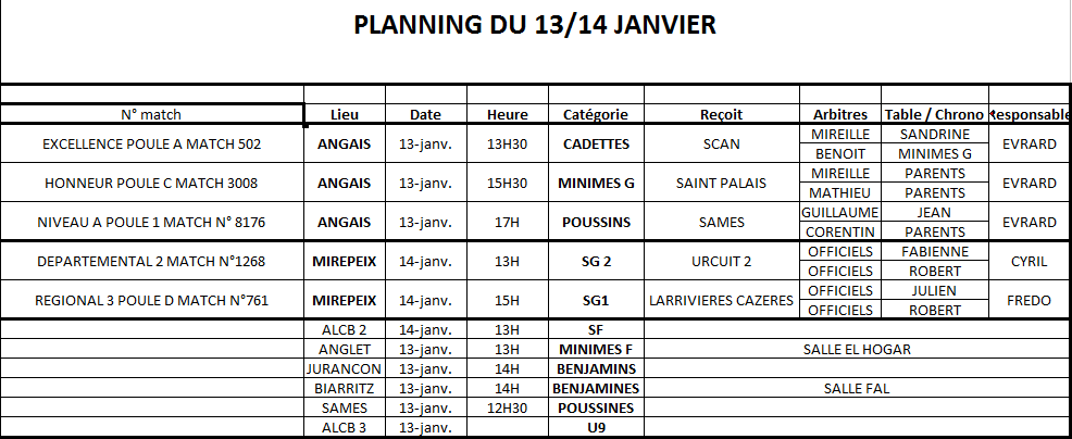 Planning 11-12 janvier