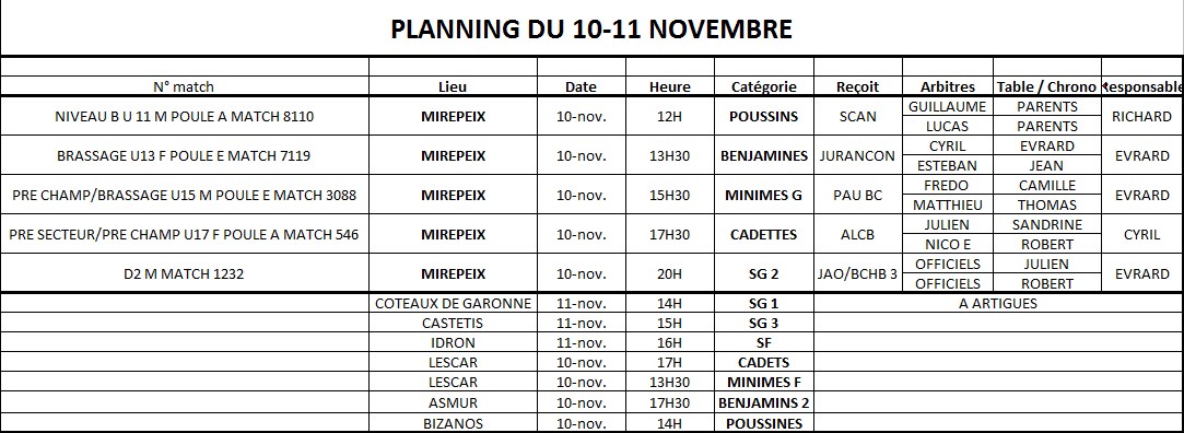 Planning 10-11 novembre