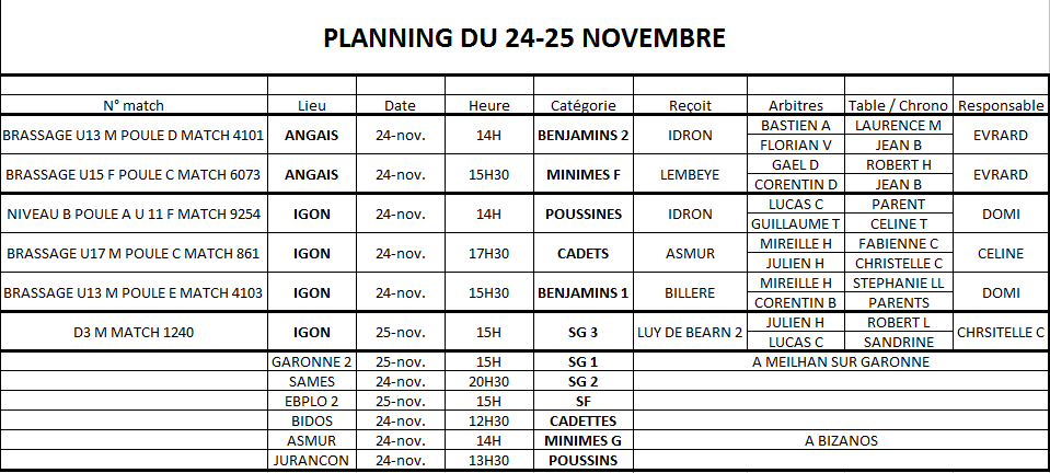 Programme 24-11