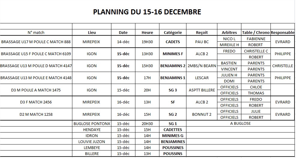 Microsoft Excel - planning 20182019