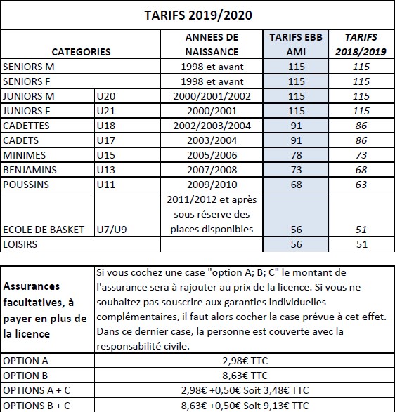 TARIFS LICENCES 2019-2020