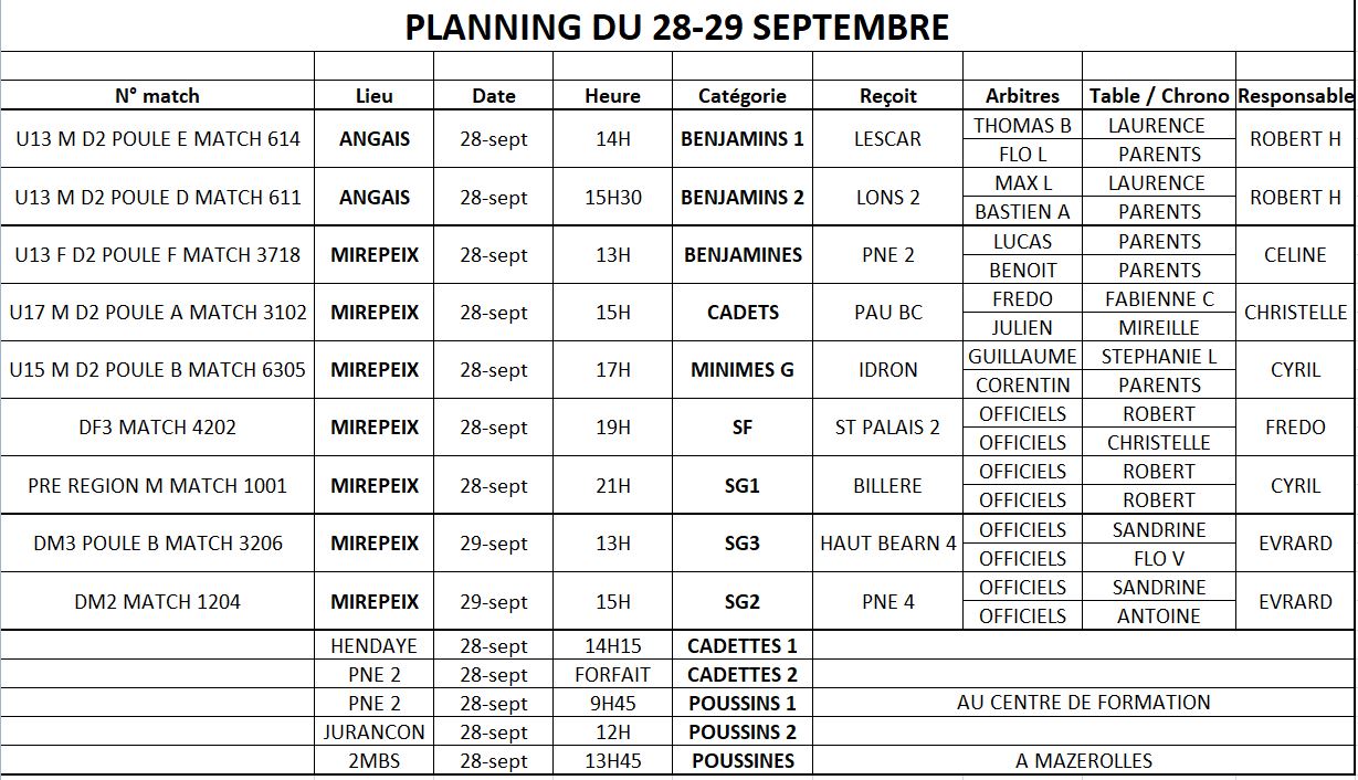 Calendrier basket